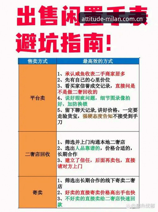 在场即态度APP安卓版使用指南 米兰体育平台新手避坑指南:在场即态度APP安卓版完整使用教程