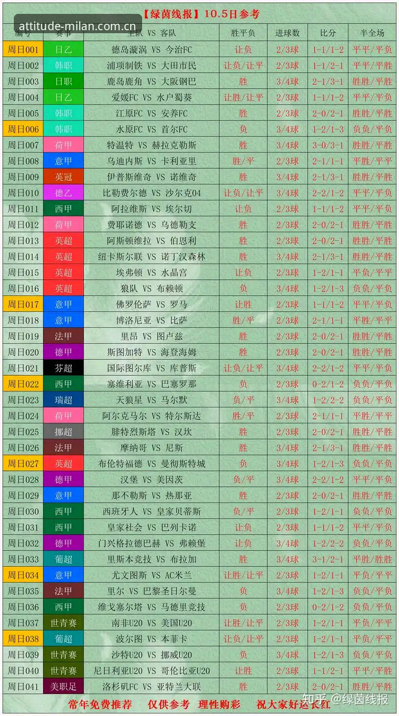 米兰MILAN电竞比分数据 米兰MILAN电竞比分数据实测:用户刘阳的真实体验与平台防护新动态