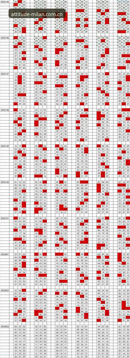 在场即态度APP安卓版怎么下载 米兰体育平台App实测:从下载到深度使用,一场'在场即态度'的全流程评测
